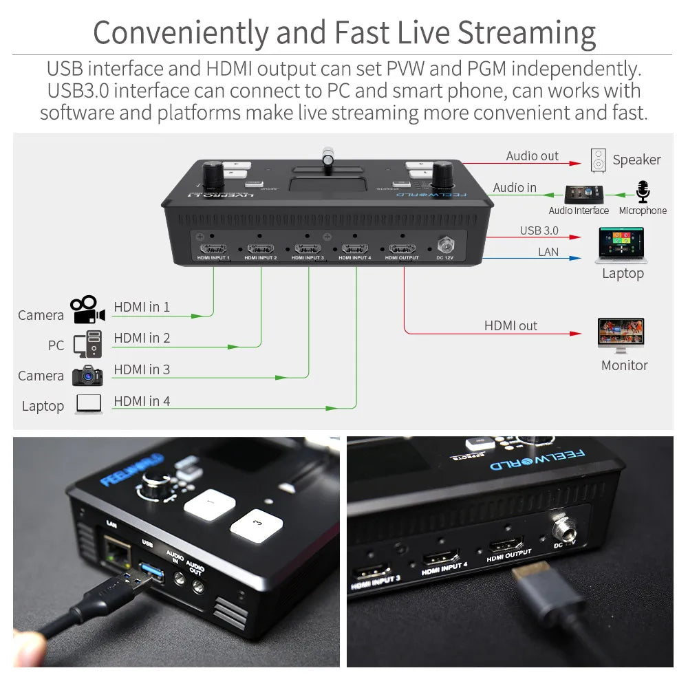 FEELWORLD LIVEPRO L1 V1 Live Streaming Video Switcher 4xHDMI Input Hdmi USB3.0 Studio Record Preview Camera Youtube