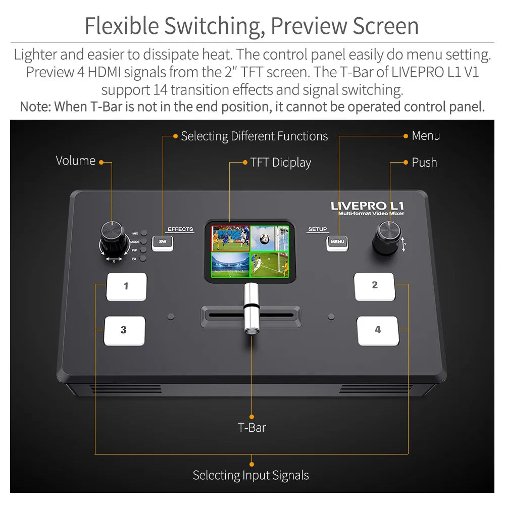 FEELWORLD LIVEPRO L1 V1 Live Streaming Video Switcher 4xHDMI Input Hdmi USB3.0 Studio Record Preview Camera Youtube