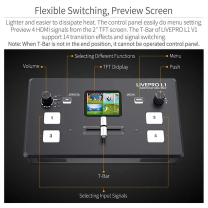 FEELWORLD LIVEPRO L1 V1 Live Streaming Video Switcher 4xHDMI Input Hdmi USB3.0 Studio Record Preview Camera Youtube