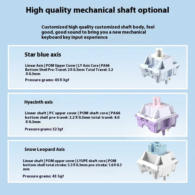 Monka A75 Wireless Mechanical Keyboard 3-Mode Aluminium Alloy 81Keys Hot Swap RGB Gasket Bluetooth5.0 Customized Gaming Keyboard