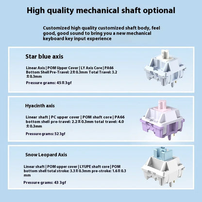 Monka A75 Wireless Mechanical Keyboard 3-Mode Aluminium Alloy 81Keys Hot Swap RGB Gasket Bluetooth5.0 Customized Gaming Keyboard