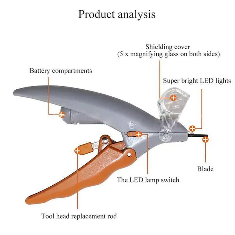 Professional title: "LED Light Pet Nail Clipper Scissors for Cats and Dogs - Toe Claw Clippers for Pet Care"