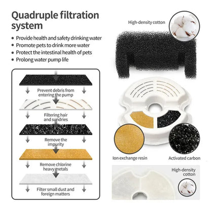 Professional title: 
```Yeahmart 67oz Cat Water Drinking Fountain with Ultra-Quiet Pump, LED Light, and Three Drinking Modes - Automatic Fountain for Cats and Small Dogs```